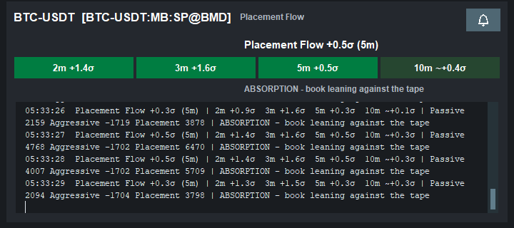 A console tile reading Placement Flow